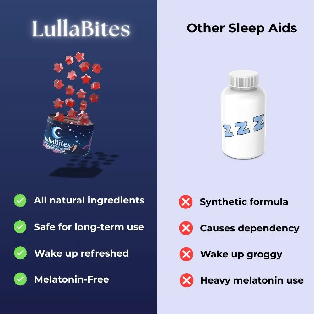 Melatonin-Free Sleep Gummies