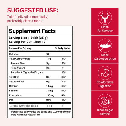 Gavanci™ Cutting Jelly Sticks