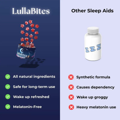 Melatonin-Free Sleep Gummies