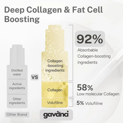 Volufiline Deep Collagen Cream In Serum