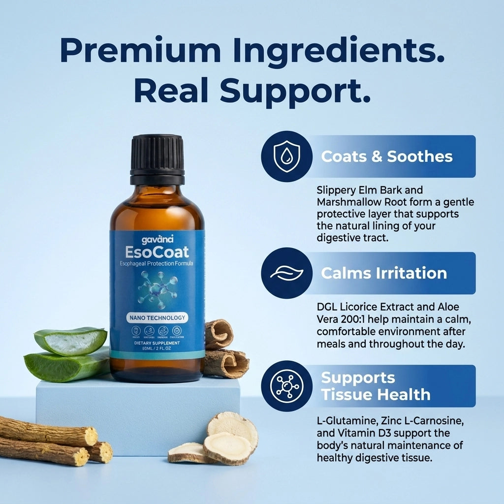 Ultimate Nano-Powered Esophageal & Stomach Support