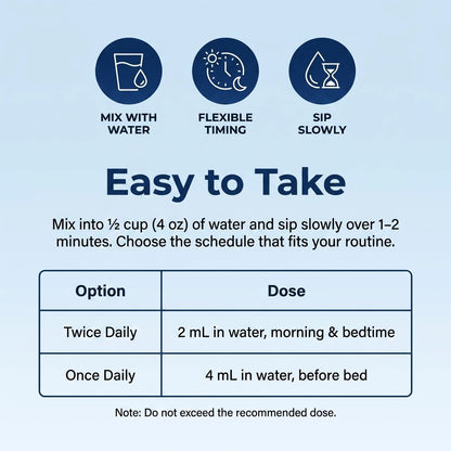 Ultimate Nano-Powered Esophageal & Stomach Support