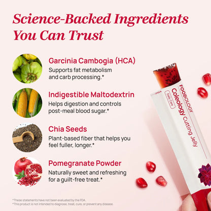 Gavanci™ Cutting Jelly Sticks