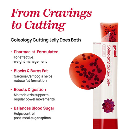 Gavanci™ Cutting Jelly Sticks