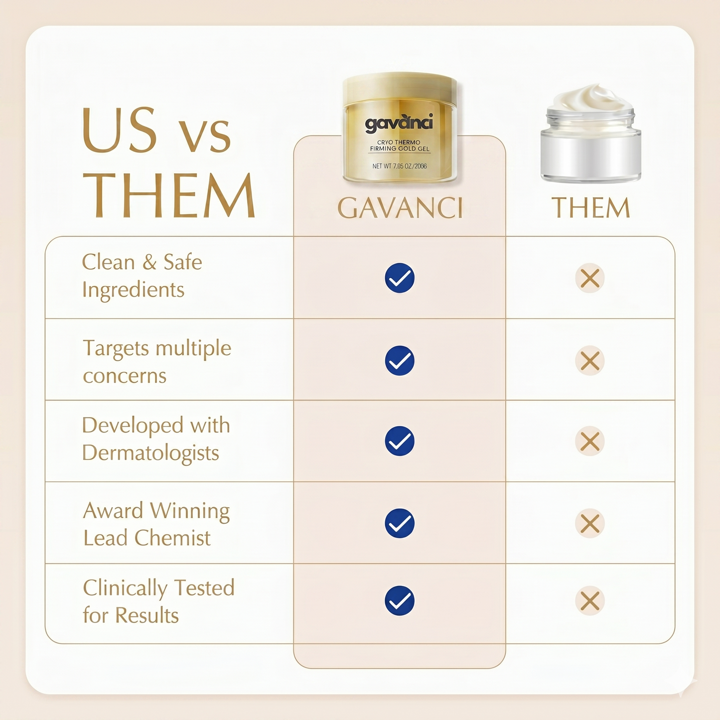 Cryo Thermo Firming Gold Gel