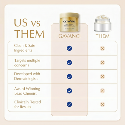 Cryo Thermo Firming Gold Gel