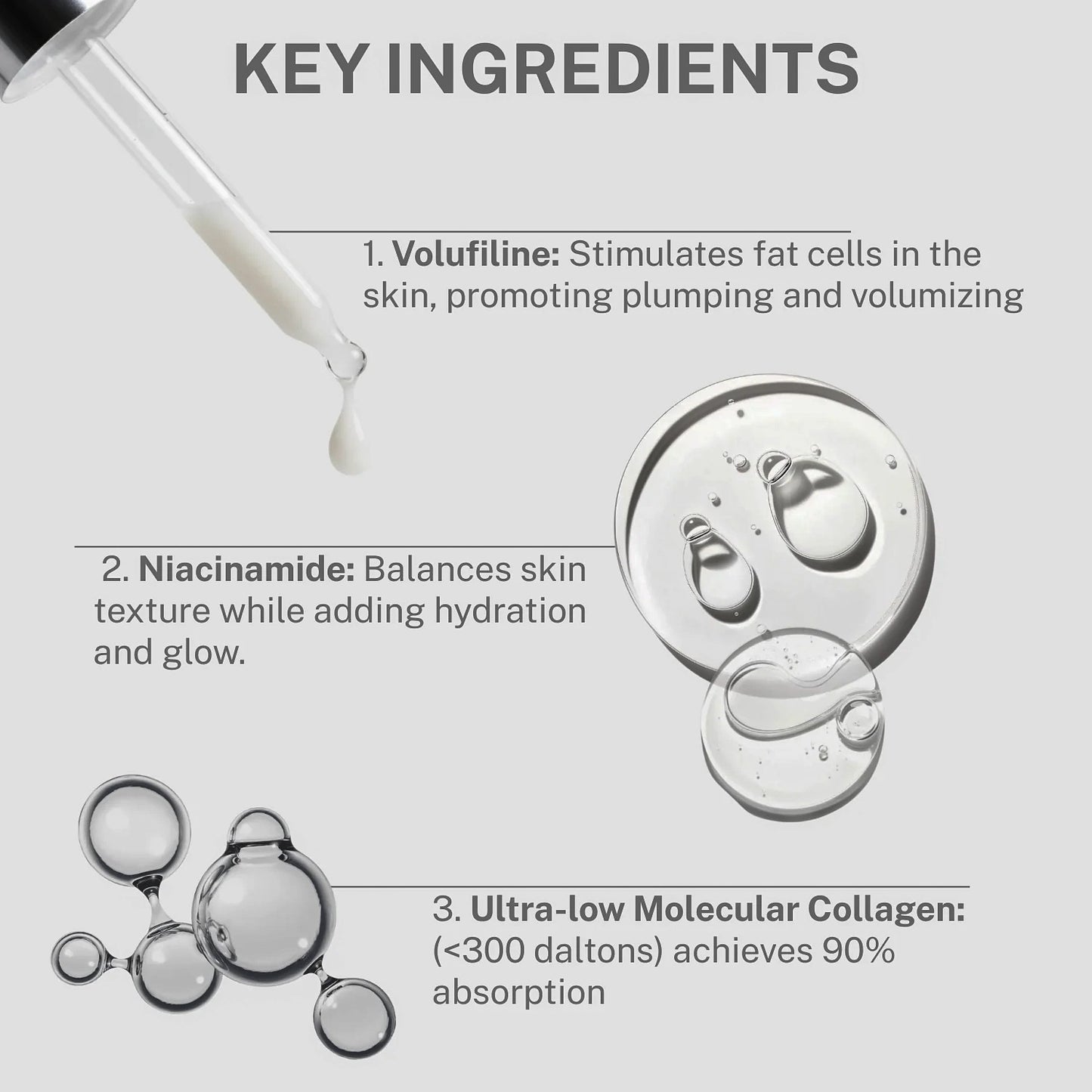 Volufiline Deep Collagen Cream In Serum