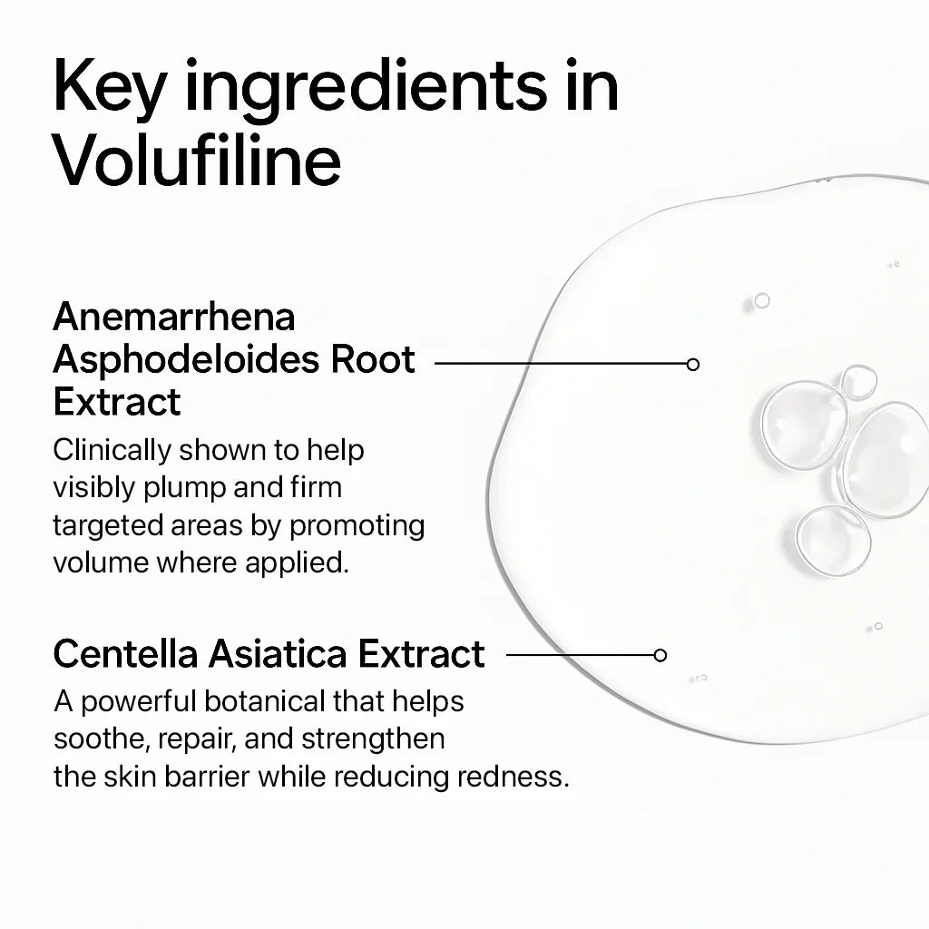 Volufiline Deep Collagen Cream In Serum