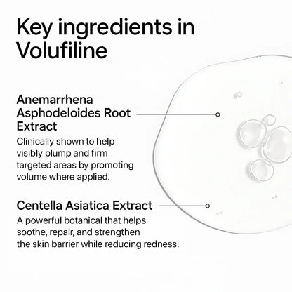 Volufiline Deep Collagen Cream In Serum