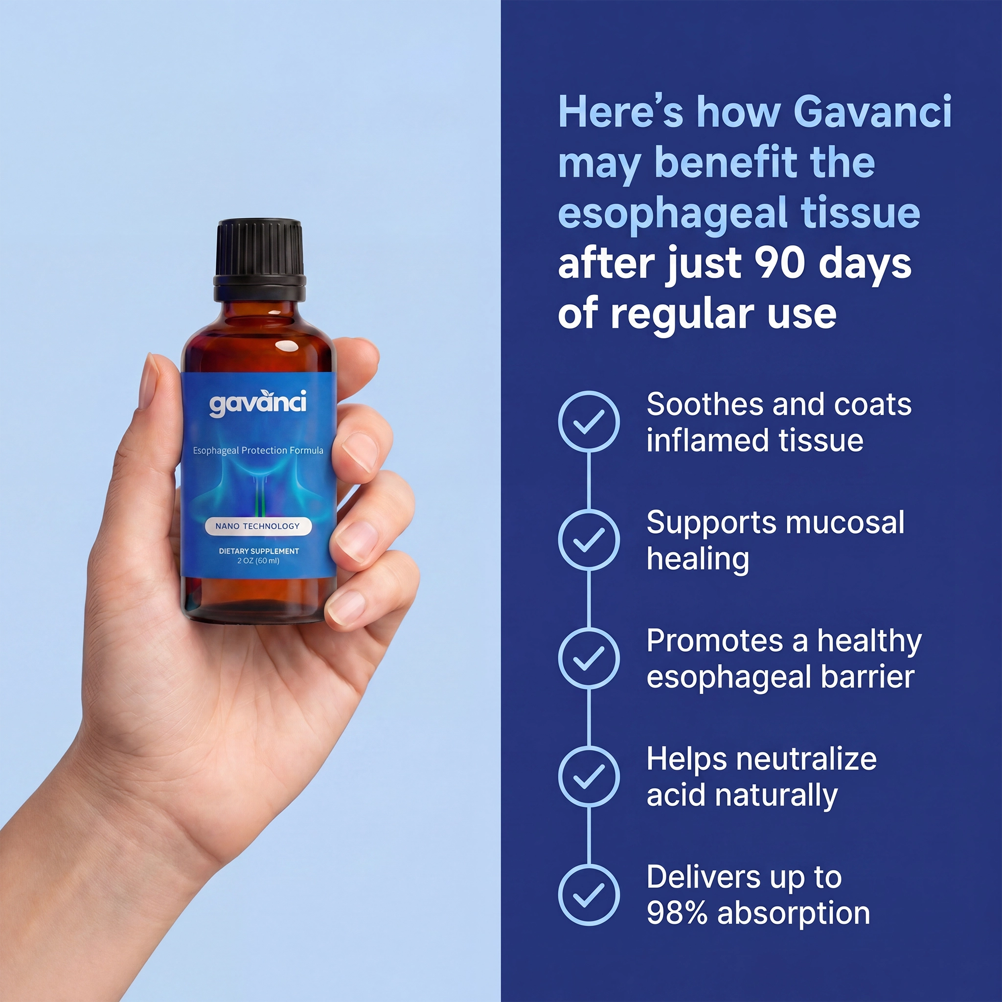 Ultimate Nano-Powered Esophageal & Stomach Support