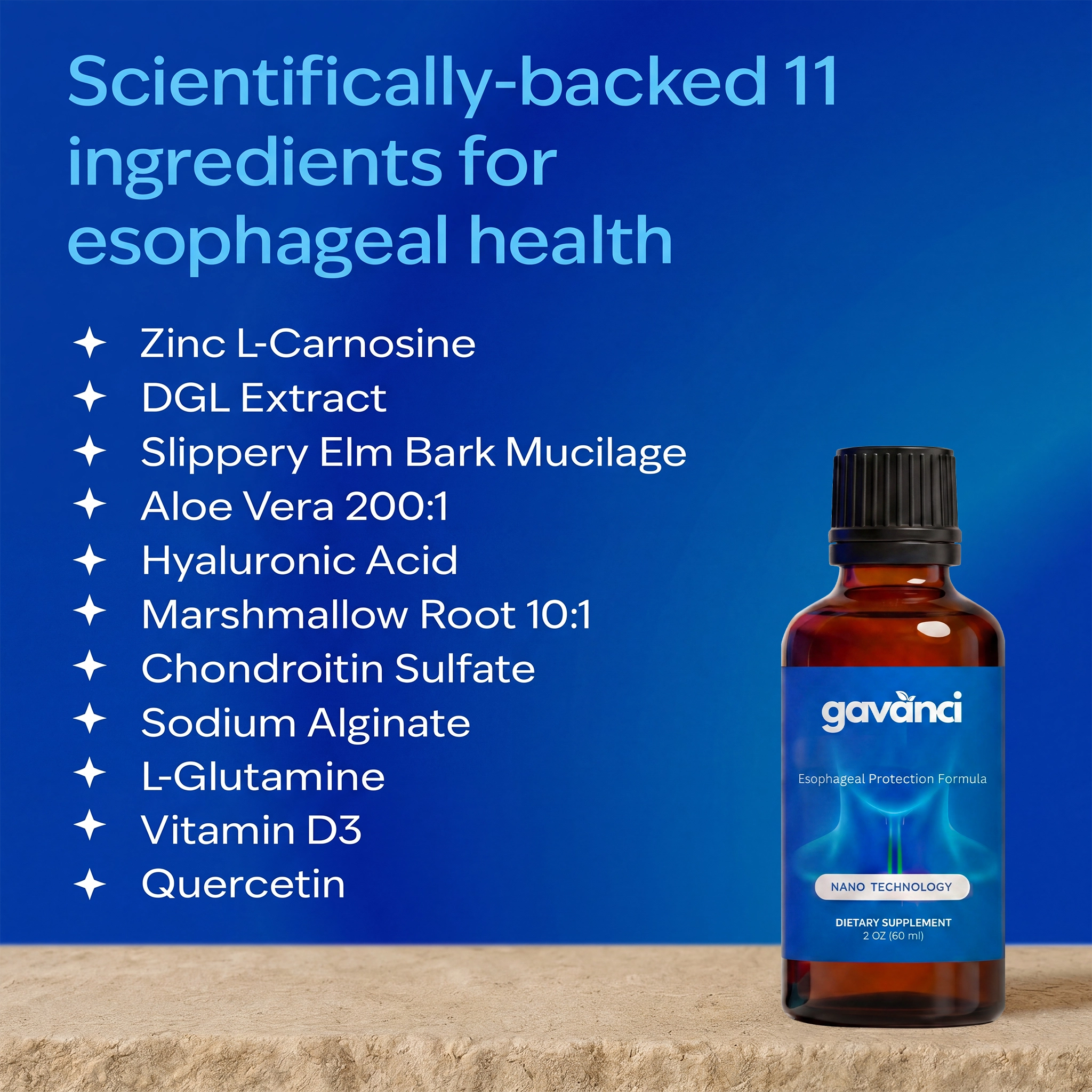 Ultimate Nano-Powered Esophageal & Stomach Support