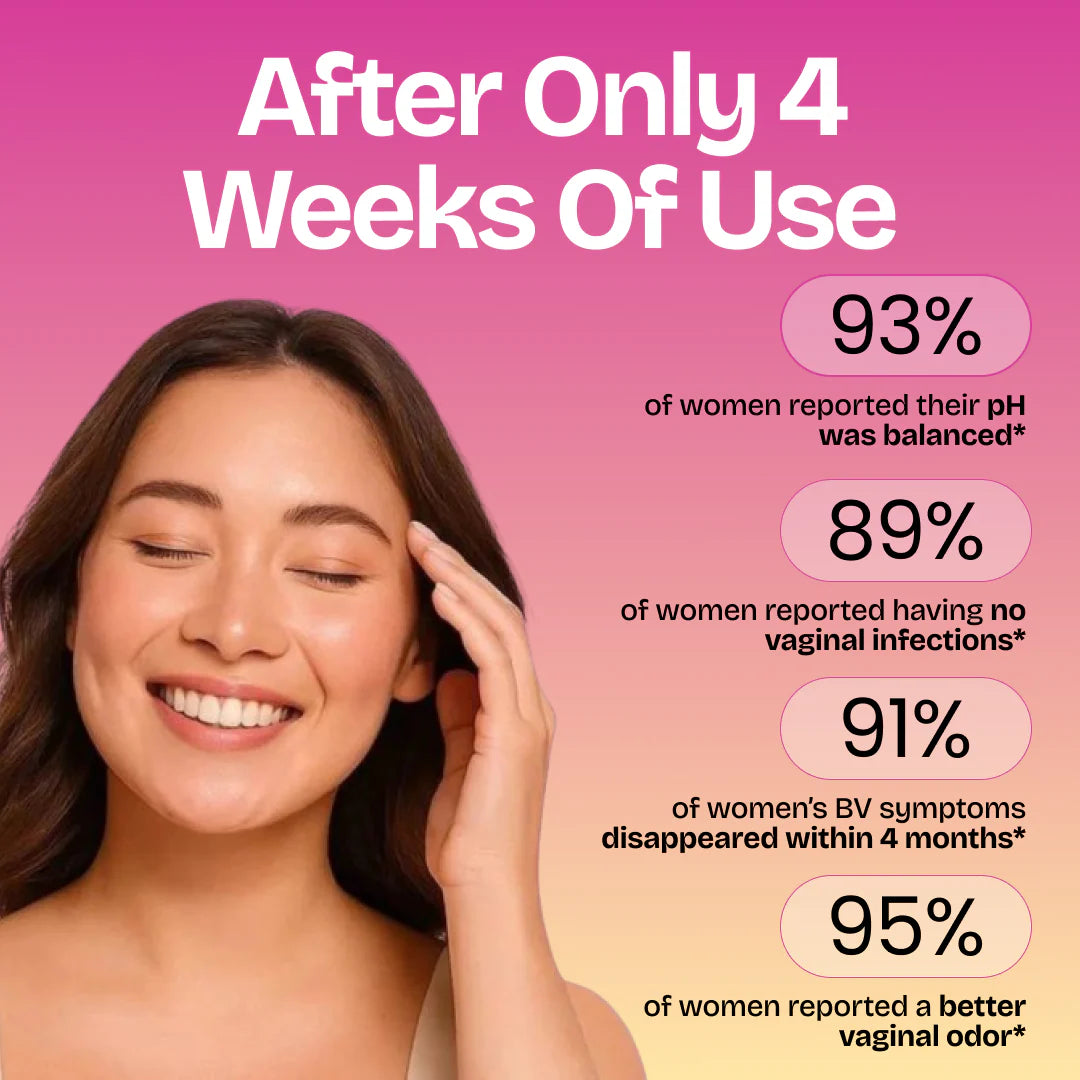 2-in-1 Probiotic + Slippery Elm Gummies