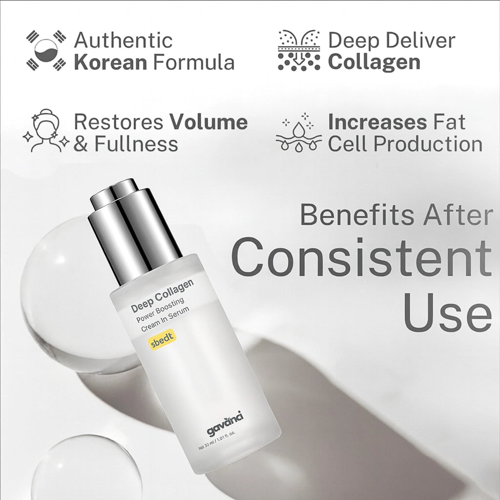 Volufiline Deep Collagen Cream In Serum