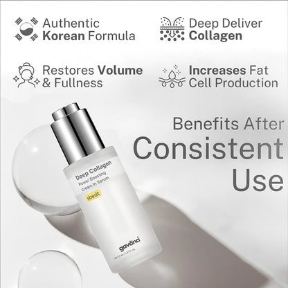Volufiline Deep Collagen Cream In Serum