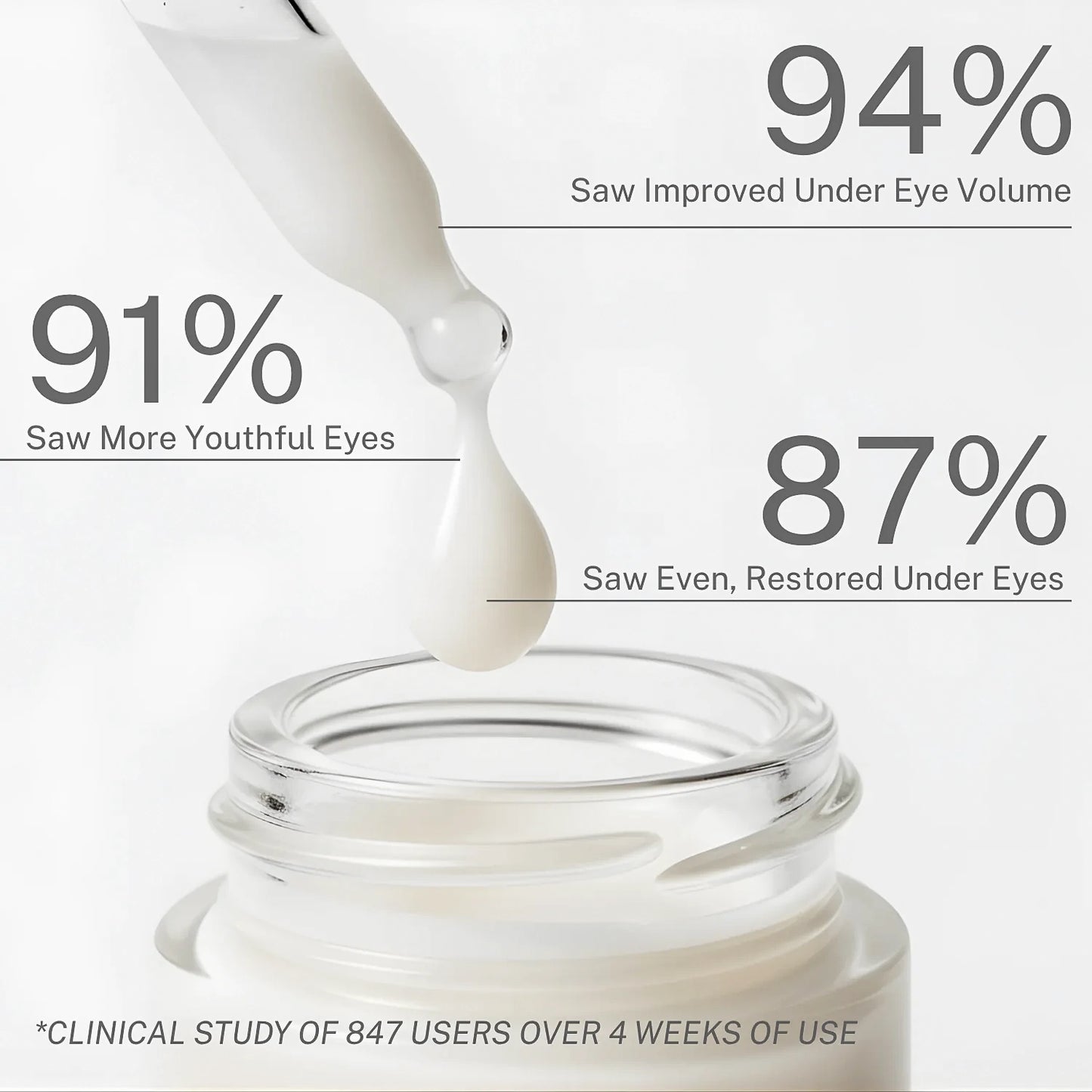 Volufiline Deep Collagen Cream In Serum