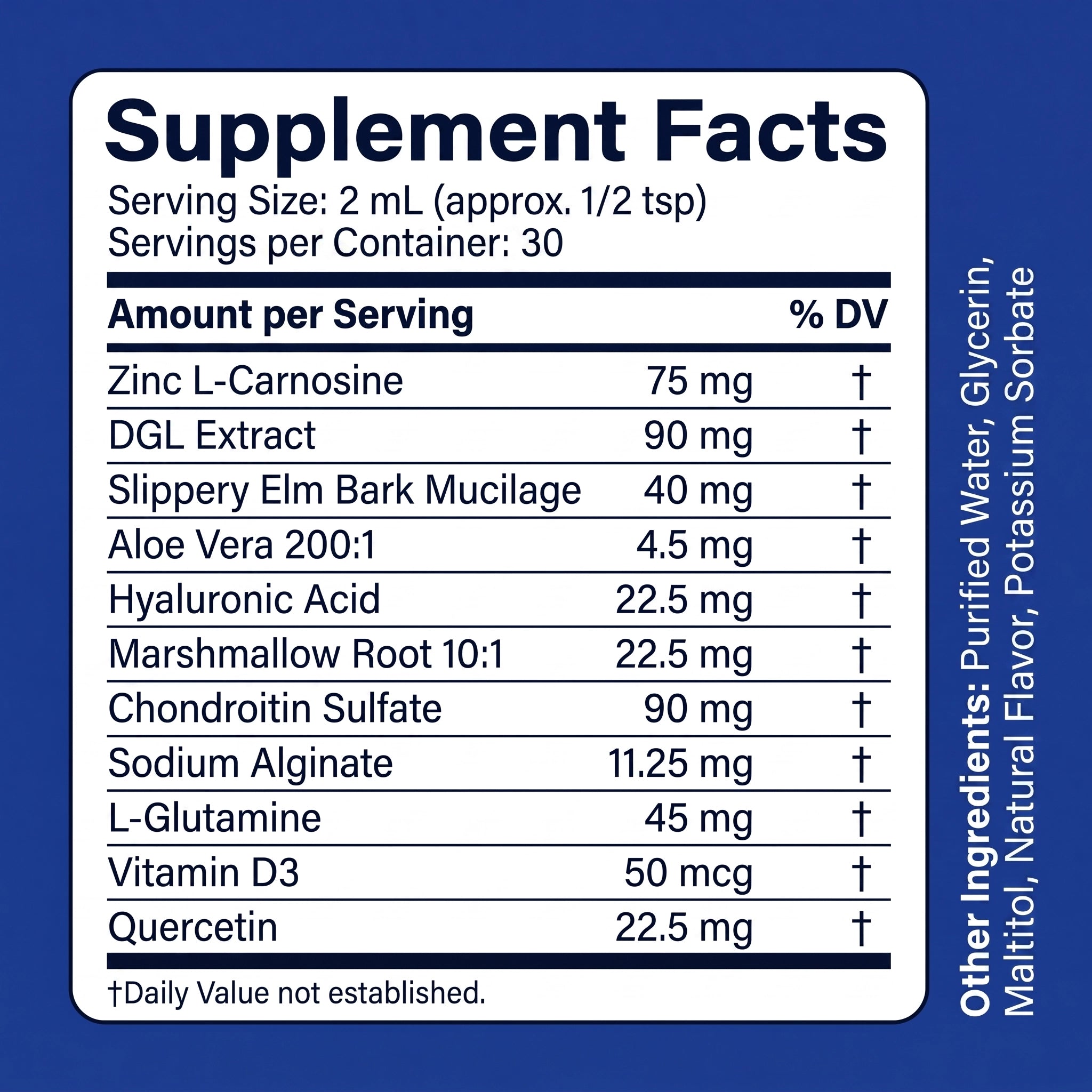 Ultimate Nano-Powered Esophageal & Stomach Support